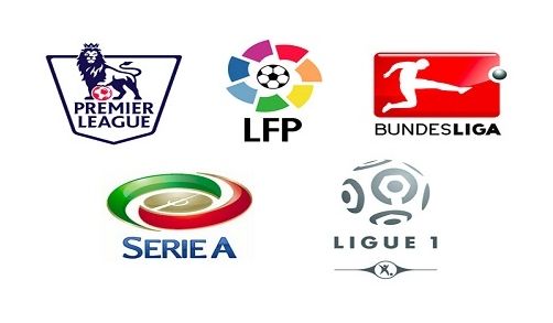 冠上的壓力 冠上的壓力